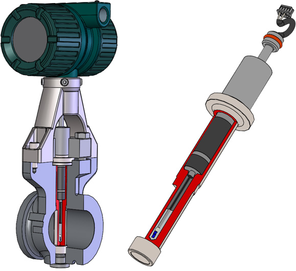 Inherit the reliable and proven detection structure of the YEWFLO series