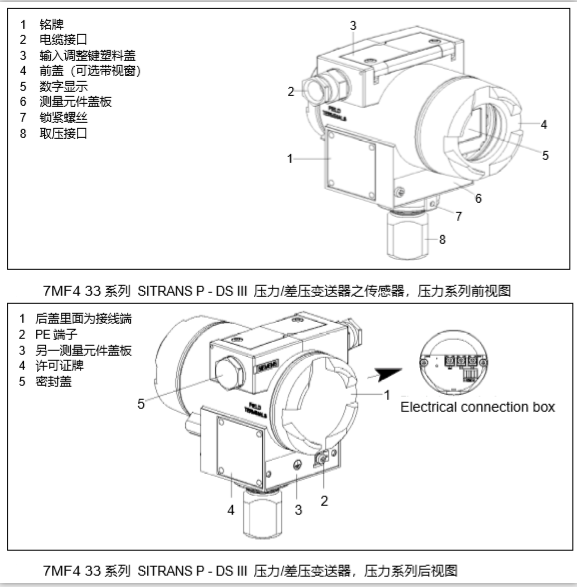 西门子压力变送器外壳构造